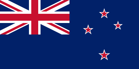 New Zealand Country