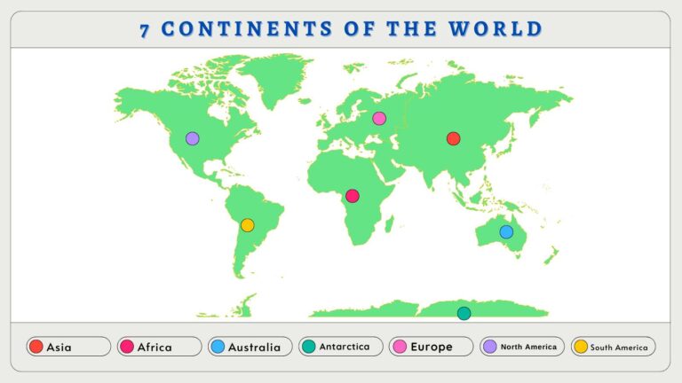 7 Continents Name in Hindi – 7 महाद्वीपों के नाम, Mahadeep Ke Naam