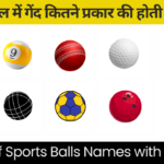 Types of Sports Balls with Photos – चित्रों के साथ खेल गेंदों के नाम